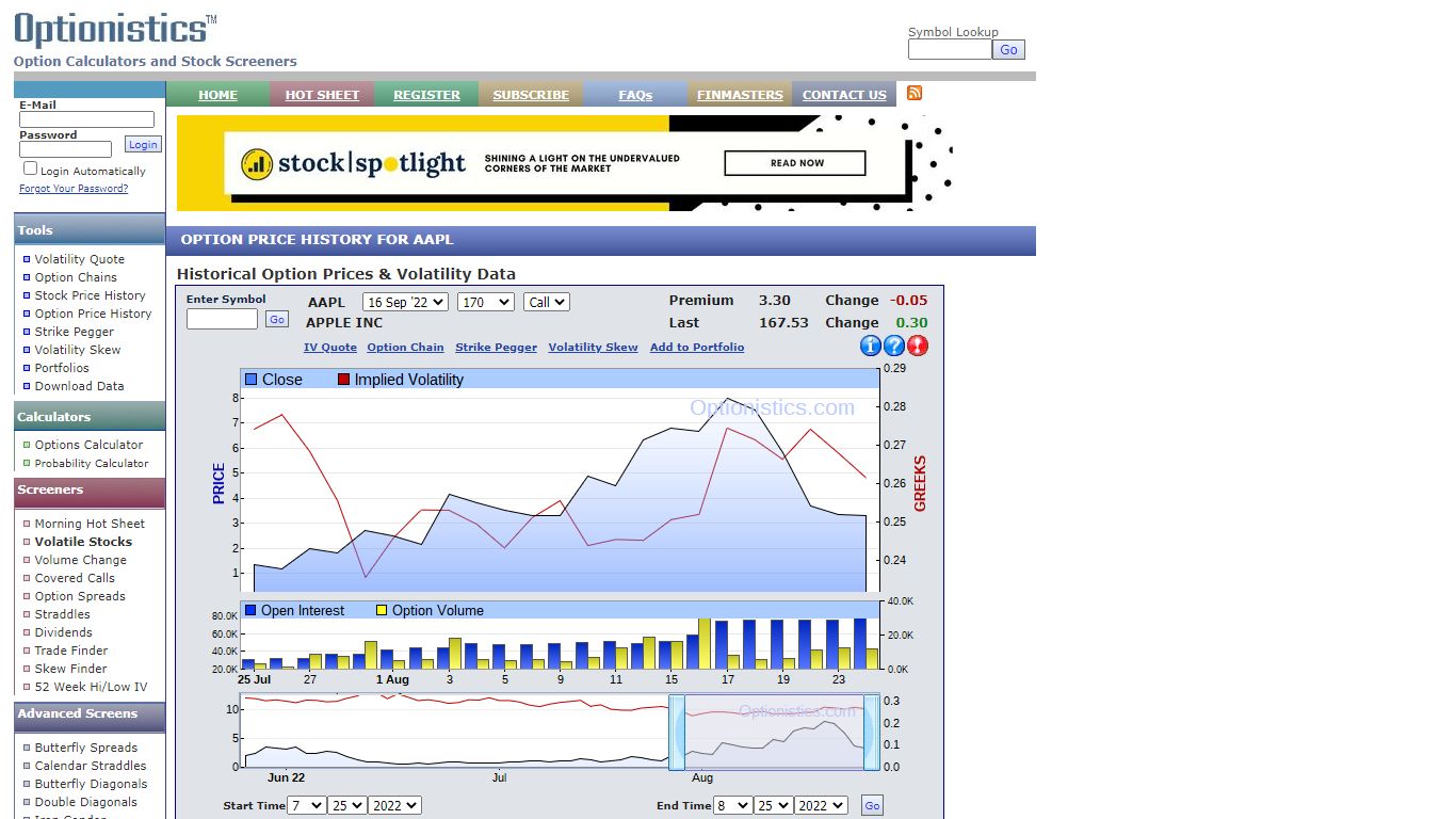 Historical Option Prices & Volatility Data - Optionistics